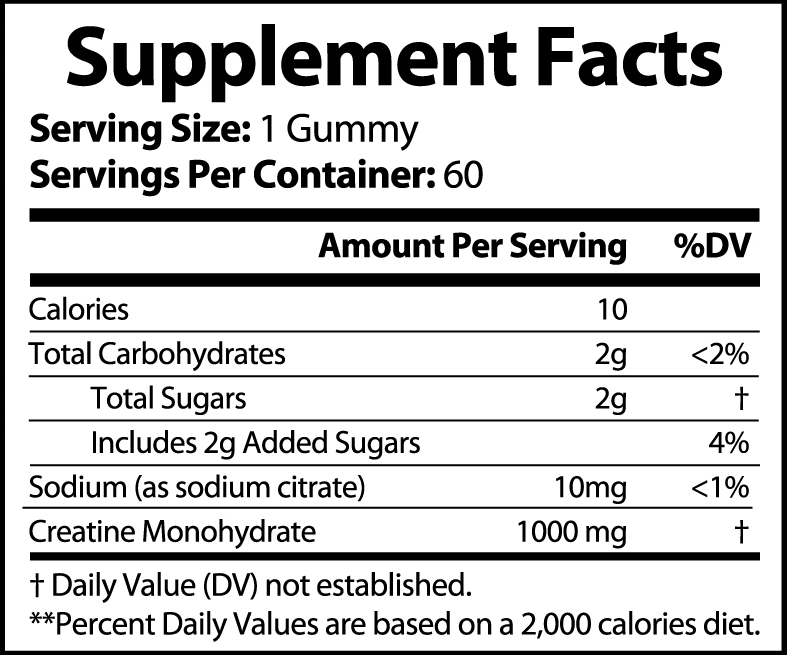 Detailed supplement facts nutritional information chart