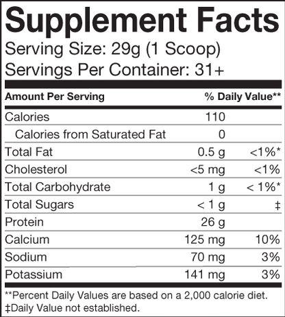 Protein supplement facts nutrition label information